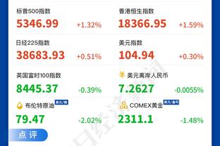 奇才官方：以赛亚-利弗斯因右髋关节关节囊发炎本赛季报销